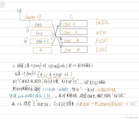 散萬cp